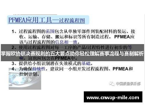 掌握欧协联决赛规则的五大要点助你轻松理解赛事流程与赛制解析 掌握欧协联决赛规则的五大要点助你轻松理解赛事流程与赛制解析