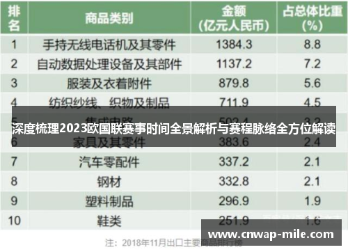 深度梳理2023欧国联赛事时间全景解析与赛程脉络全方位解读