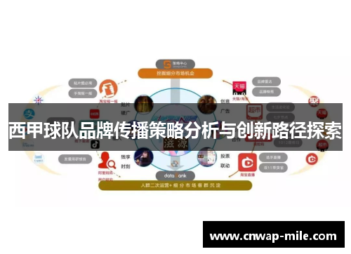 西甲球队品牌传播策略分析与创新路径探索