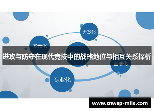 进攻与防守在现代竞技中的战略地位与相互关系探析