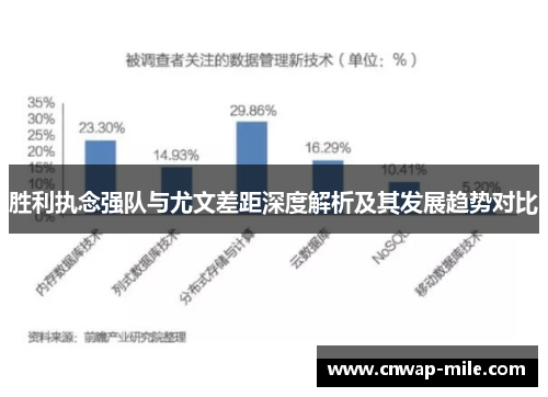 胜利执念强队与尤文差距深度解析及其发展趋势对比