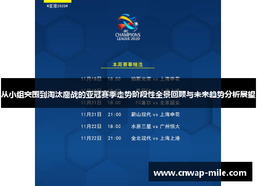 从小组突围到淘汰鏖战的亚冠赛季走势阶段性全景回顾与未来趋势分析展望 从小组突围到淘汰鏖战的亚冠赛季走势阶段性全景回顾与未来趋势分析展望
