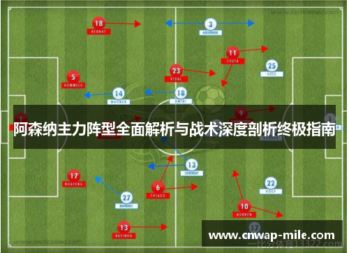 阿森纳主力阵型全面解析与战术深度剖析终极指南